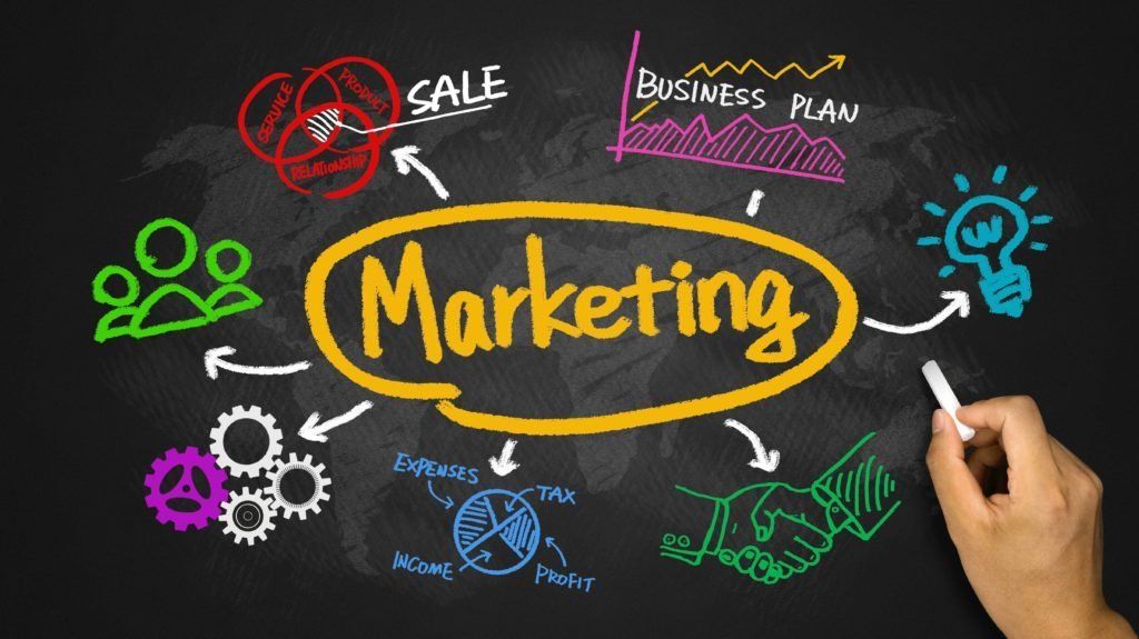 Ventajas de trabajar en marketing
